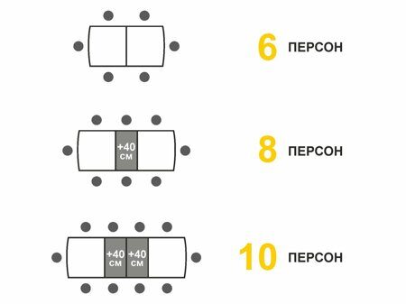 Обеденный стол Орфей 28.1 Урбан Милк